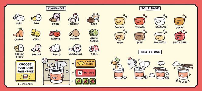 Cup Noodles