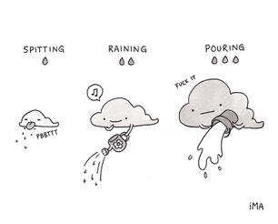 Rain Levels