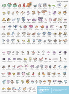 151 Derpymon (XL 2-piece print)