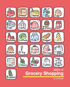 ABCs of Grocery Shopping