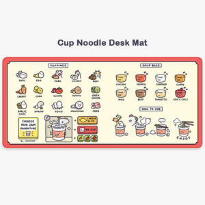 Desk Mats