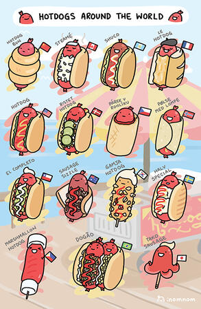 Hotdogs Around the World