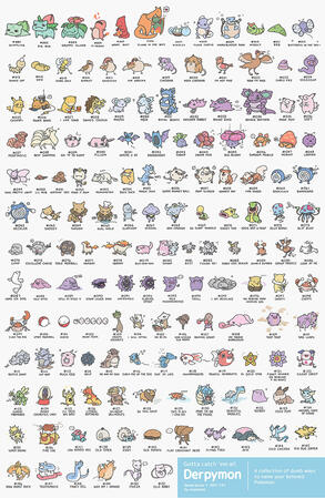 Gen I: Dumb Ways to Name Your Pokemon