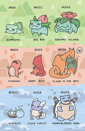 Starter Pokemon