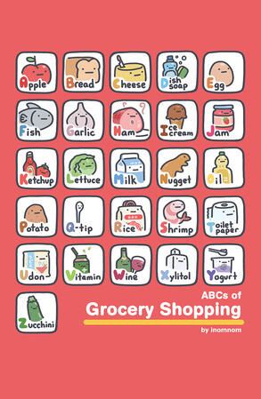 ABCs of Grocery Shopping